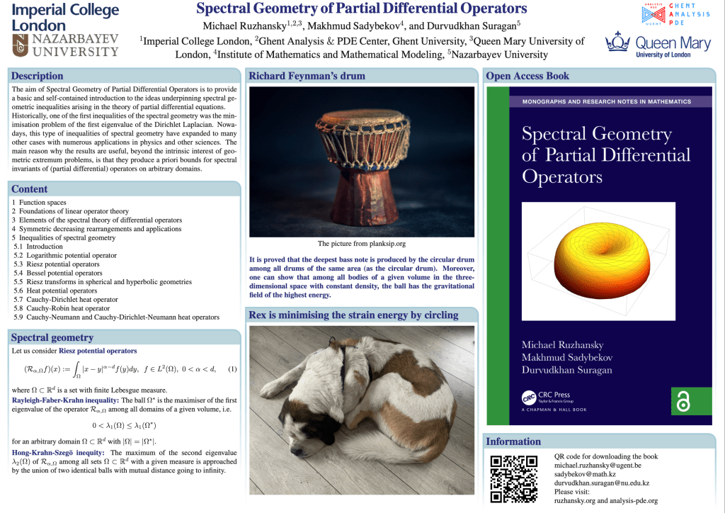 Spectral geometry of partial differential operators